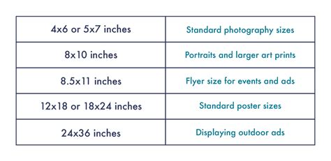 Aspect Ratios Image Sizes And Photograph Sizes Shutterstock