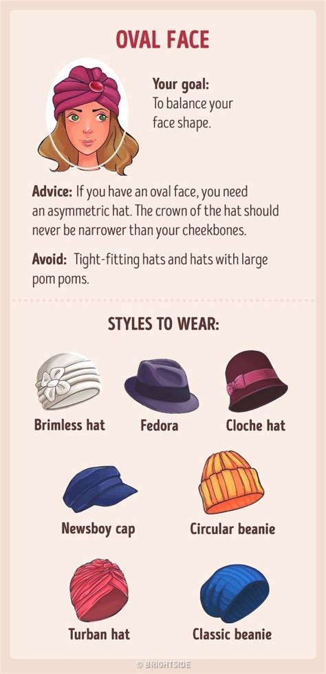 How To Choose The Perfect Hat To Suit Your Face Shape Face Shapes Oval Face Shapes Oval Faces