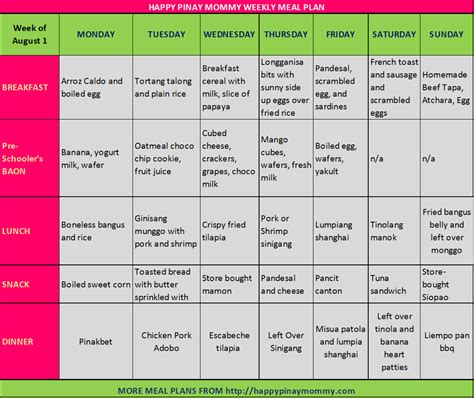 Healthy Meal Plan For A Week Filipino Printable Templates