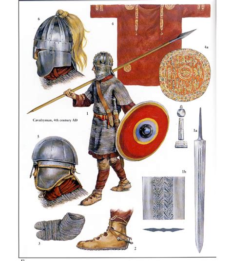 Anglo Saxon Garb And Others Viking Stuff Roman Armor Roman