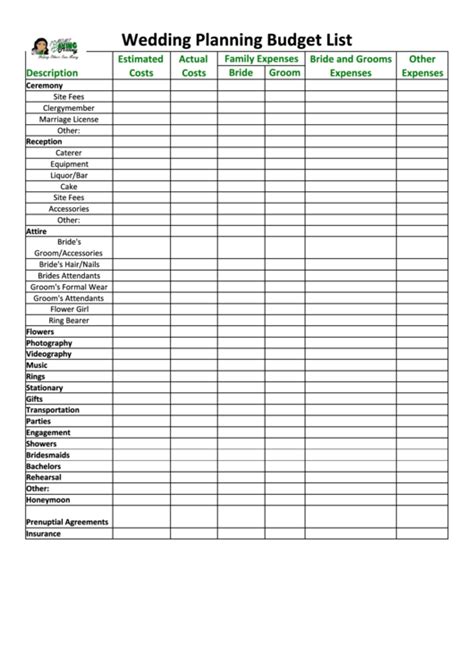 wedding planning budget list template printable