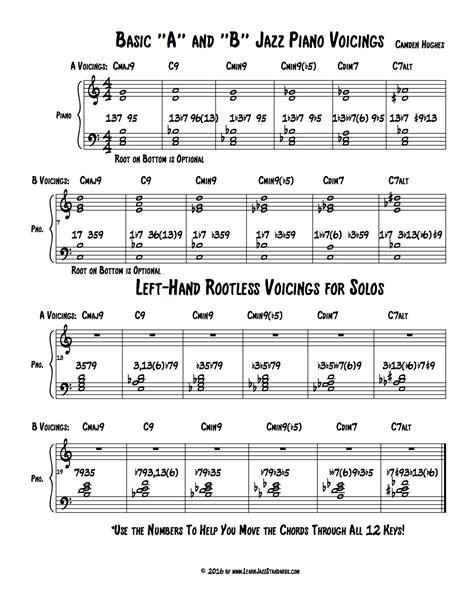 Jazz Piano Chord Voicing Chart Discountper
