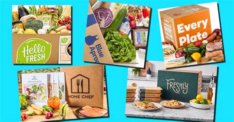 Hellofresh Marketing Strategy 6 Step Recipe To Cook Up An Empire