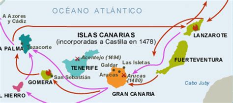 La Conquista De Canarias Timeline Timetoast Timelines