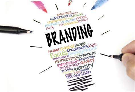 Branding You — 4 Steps to Developing Your Personal Brand - Business ...