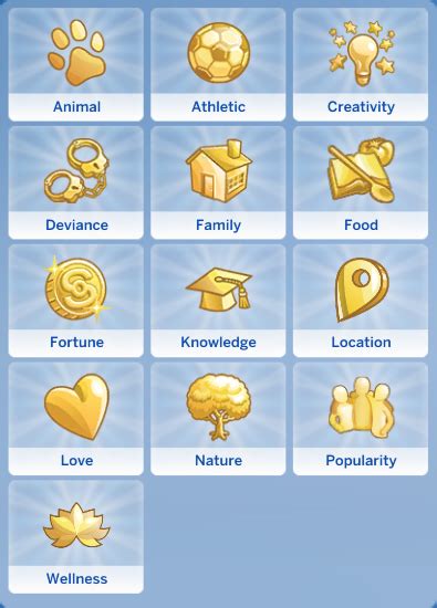 Aspiration The Sims 4 The Sims Wiki Fandom Sims 4 Skills Sims