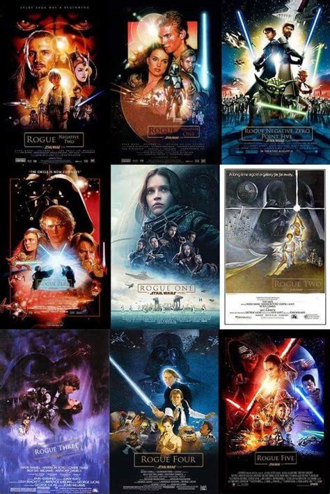 Cartel Cronológico De Las Películas De Star Wars