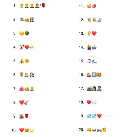Emoji Charades With Answers Can You Guess The Movies