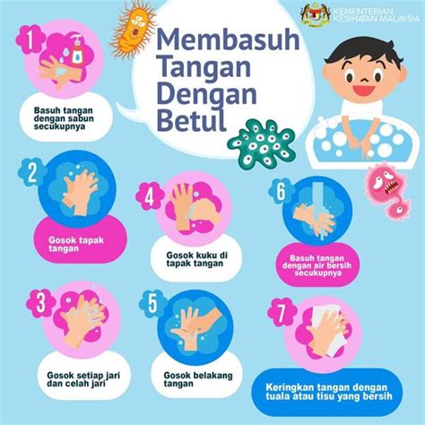 With proper hand washing can prevent disease and maintain the cleanliness of the body. Ke Arah Penjagaan Diri Khususnya Tangan Yang Sempurna ...