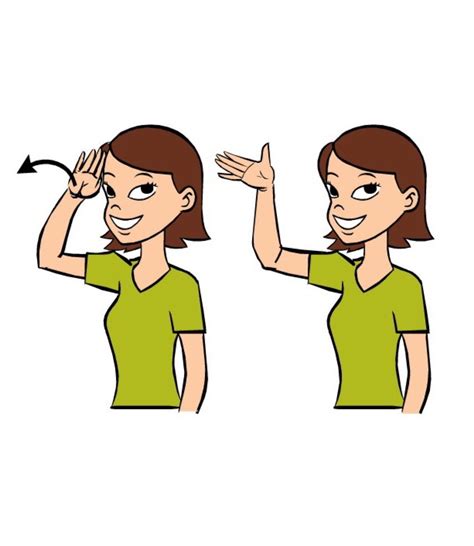 Sign Language Greetings Flashcards Memorang