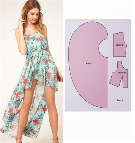 The Best In Internet Easy Dress Patterns For Summer