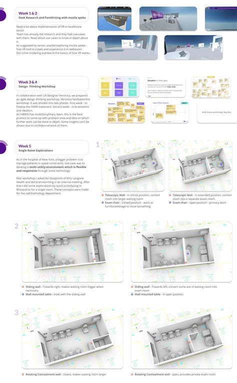 NYU Langone Health Internship :: Behance