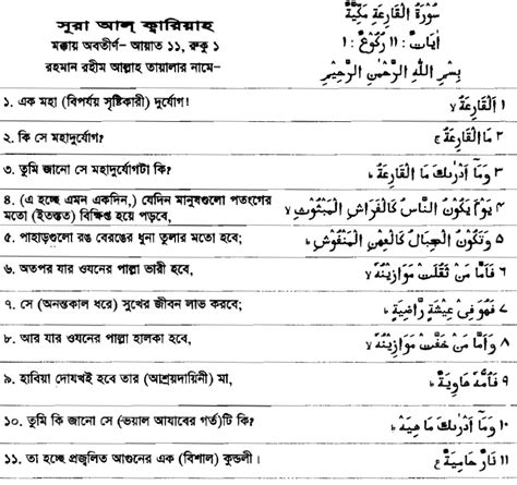 Sura Qariah Bangla Quran Translation
