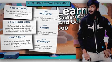 I want to hire i want to work. Learn Salesforce & Get Job In Salesforce Ecosystem with ...