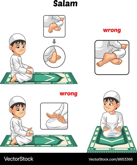 Muslim Prayer Position Guide Step Step Royalty Free Vector