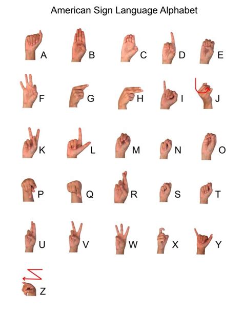 Memorizing the american sign language alphabet (also known as the american manual alphabet) is the first step when learning american sign . Mixer: Printable Alphabets