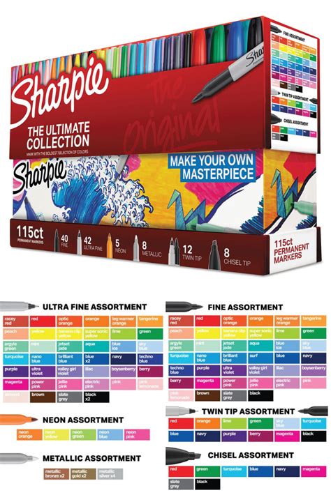 Sharpie Permanent Markers Ultimate Collection Value Pack Assorted Tip