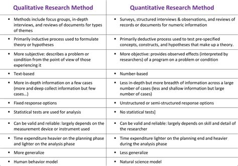 quantitative research critique paper quantitative research article critique paper