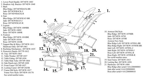 Lazyboy Recliner Parts Diagram Repair Manual Reclineradvice