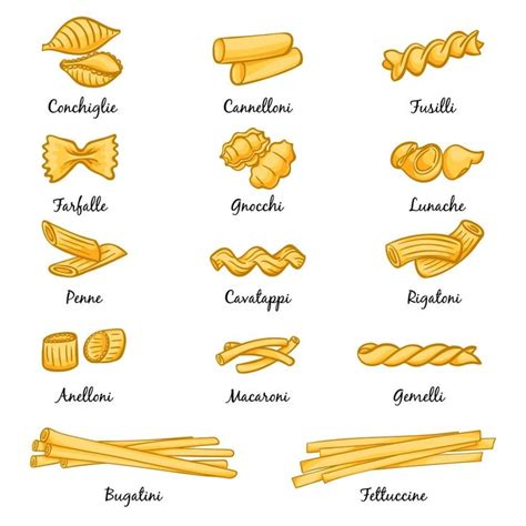 How Much Pasta Per Person Is The Right Serving Size Everything You