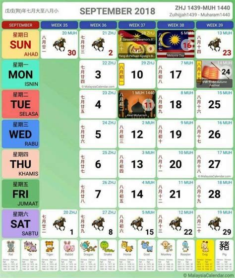 We provide the information in the form of pictures for easy viewing. Kalendar Kuda 2018 Cuti Sekolah Malaysia ...