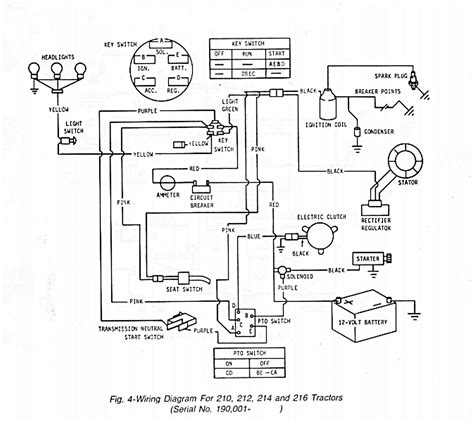 John Deere Seat Switch Wiring Wiring Diagram And Schematics