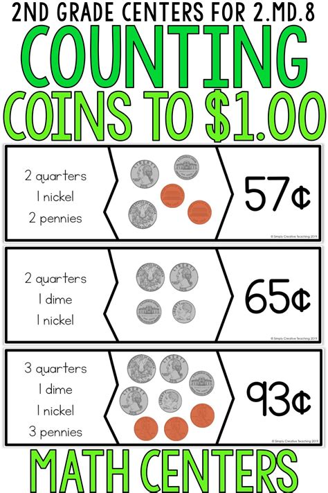 Counting Money Games For 2nd Graders