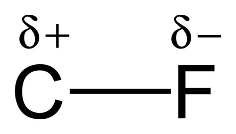 Depending on the relative electronegativities of the two atoms sharing electrons, there may be partial transfer of electron density nonpolar covalent bonds, with equal sharing of the bond electrons, arise when the electronegativities of the two atoms are equal. Ionic vs Covalent Bond Character | Introduction to Chemistry
