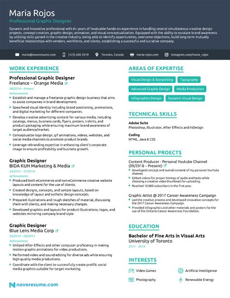 Graphic Designer Resume Sample And Guide 21 Examples In 2021 Graphic