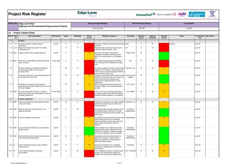 Project Issue Log Template Excel Construction Risk Register Free Designinte Com