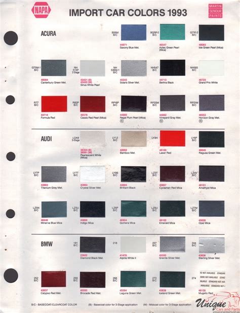 Nason Bmw Color Chart