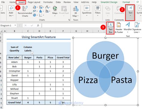 How To Create Venn Diagram From Pivot Table In Excel 2 Ways