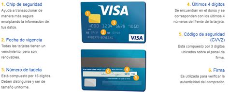 Cual Es El Codigo De Seguridad De Mi Tarjeta Visa Compartir Tarjeta