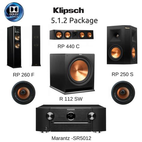Klipsch 512 Dolby Atmos Package Solution Tree