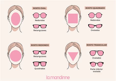 Como Escolher óculos De Sol Dicas Para Cada Tipo De Rosto