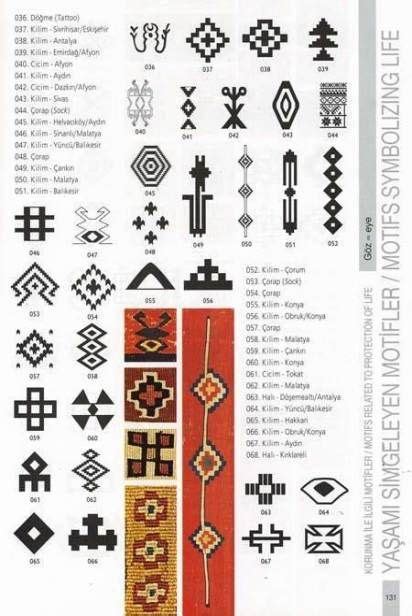 But we like the cut of its jib and it's free, so you can't complain too much. New tattoo fonts bold writing 32+ Ideas | Native american ...