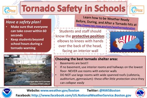 Tornado Safety Tips For Kids