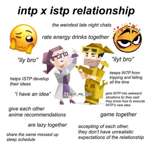 Istp Relationships Relationship Memes Intp Personality Type Myers