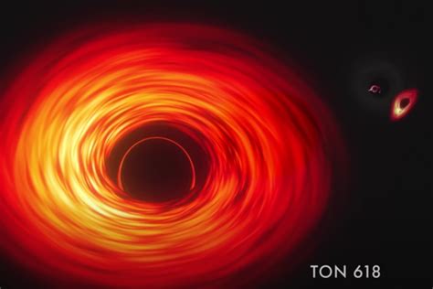 Nasa Video Shows Sizes Of 10 Supermassive Black Holes Upworthy