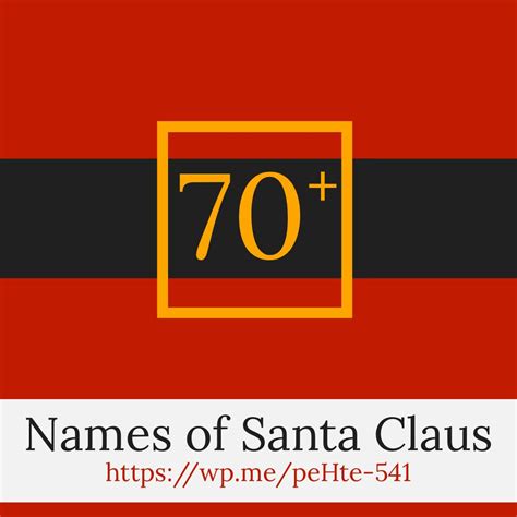 Check Out This List Of Over 70 Names For Santa Around The World