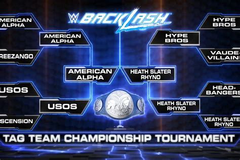 Smackdown Live Tag Team Tournament Final Set American Alpha Vs Heath