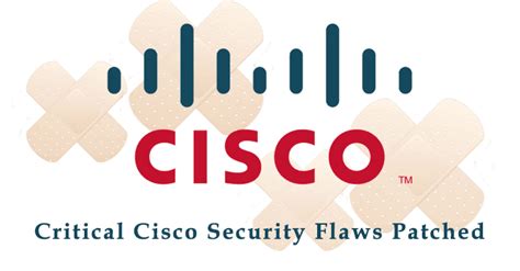 Critical Cisco Security Flaws Allow Complete Router Firewall Takeover