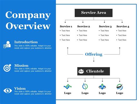 Company Overview Presentation Template