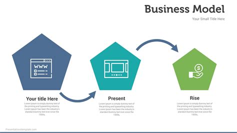 Presentations Template Business Model Slide Examples