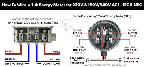 How To Wire And Install A 1 Phase Kwh Energy Meter Nec And Iec