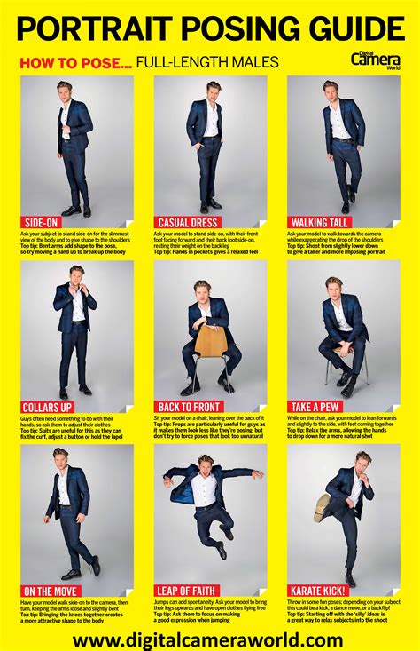 photography cheat sheet full length male model portrait poses digital camera world