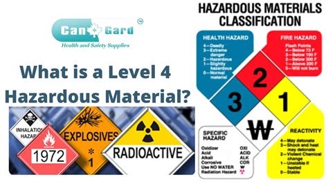 What Is A Level Hazardous Material Personal Protective Equipment