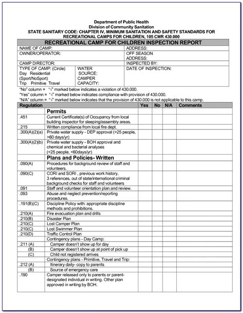 Electrical Safety Checklist For Temporary Work Template Use It Free
