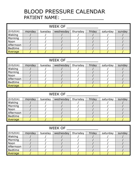 2023 Blood Pressure Log Chart Fillable Printable Pdf And Forms Handypdf