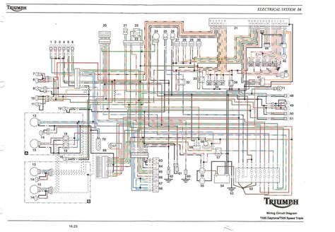Electric wiring diagrams, circuits, schematics of cars, trucks & motorcycles. 1999 Triumph Sprint St 955i Wiring Diagram